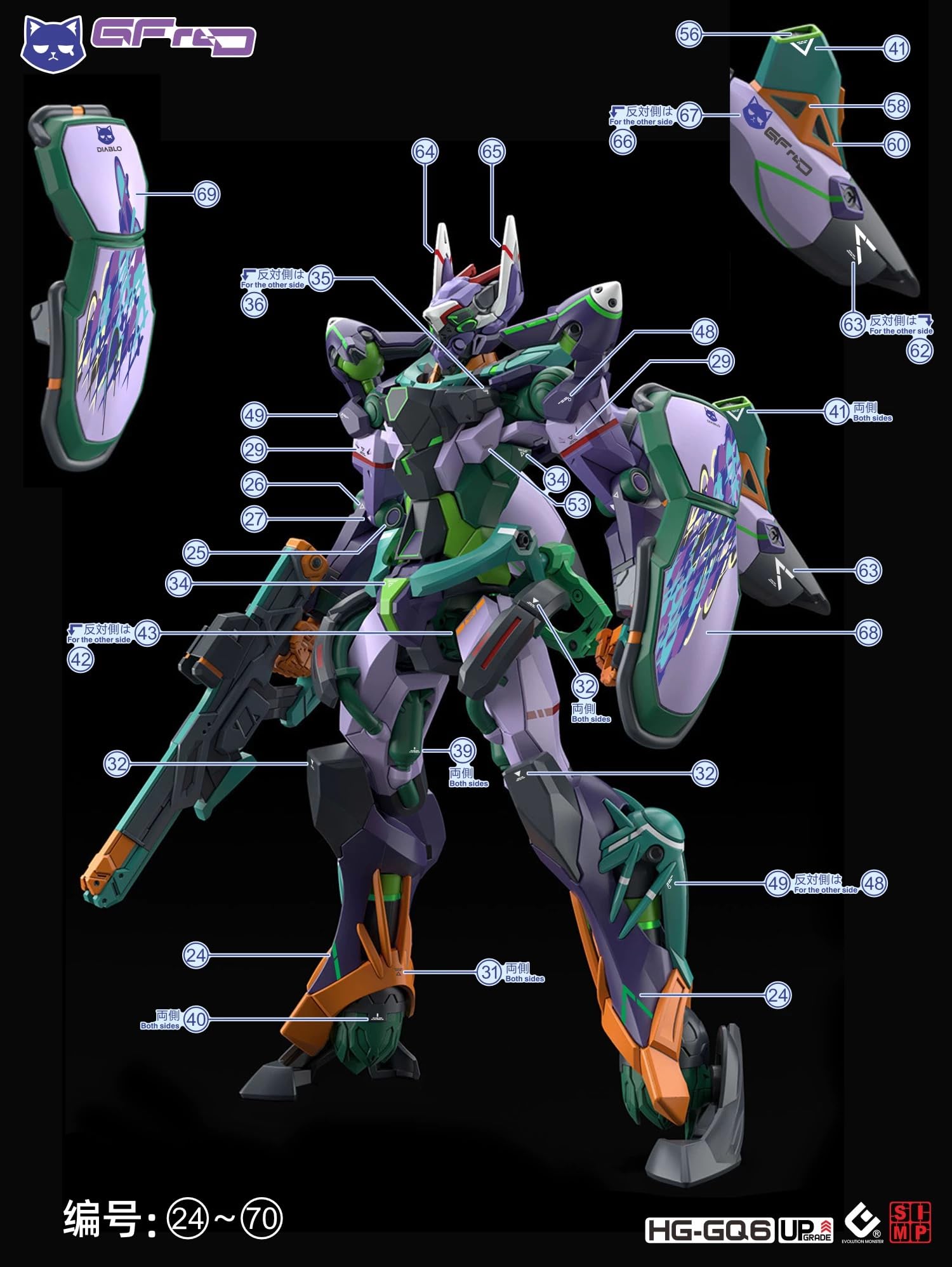 Amazon | (HG 1/144 GQuuuuuuX GFreD（ジフレド）用) HG RG MG PG RE